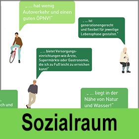 Sozialraum